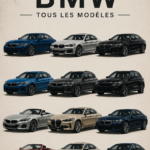Gamme des modèles BMW allant des classiques aux récents véhicules modernes.